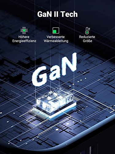 Ugreen 65W USB C Ladegerät GaN Wandladegerät