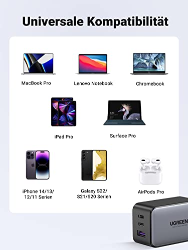 Ugreen 65W USB C Ladegerät Universale Kompatibilitat