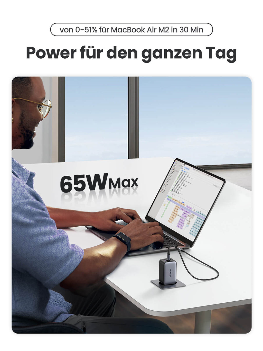 Ugreen 65W USB C Ladegerät