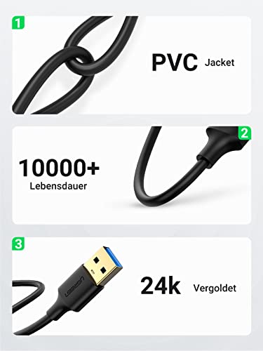 UGREEN USB-A auf USB 3.0 Kabel Super Speed