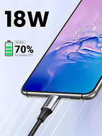UGREEN USB C Ladekabel USB C Kabel Nylon geflochtenes USB auf USB C Kabel kompatibel
