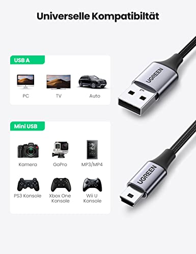UGREEN USB Mini-B auf USB-A Ladekabel