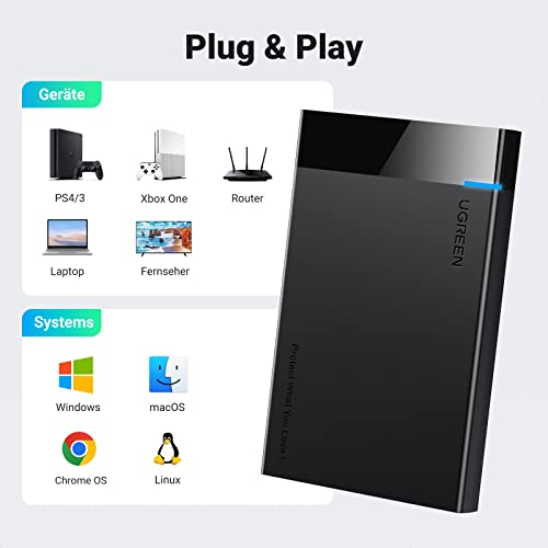 UGREEN Festplattengehäuse 2,5 Zoll USB 3.0 SATA Gehäuse mit USB 3.0 Kabel, werkzeugfreie Montage