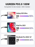 UGREEN 100W USB-C auf USB-C Ladekabel (2 Stück)