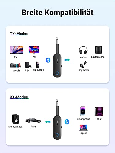 UGREEN Bluetooth Sender Klinke Bluetooth Adapter
