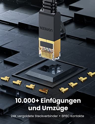 UGREEN CAT 7 10000Mbit/s Ethernet Kabel