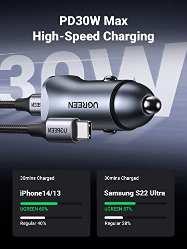 UGREEN Zigarettenanzünder USB C 30W Auto Ladegerät PD&QC 3.0