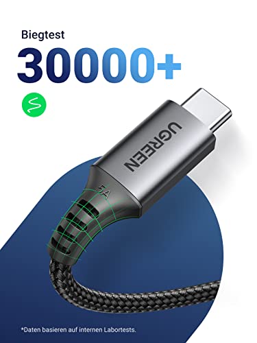 UGREEN 100W USB C auf USB C Kabel 5A/20V USB C Ladekabel