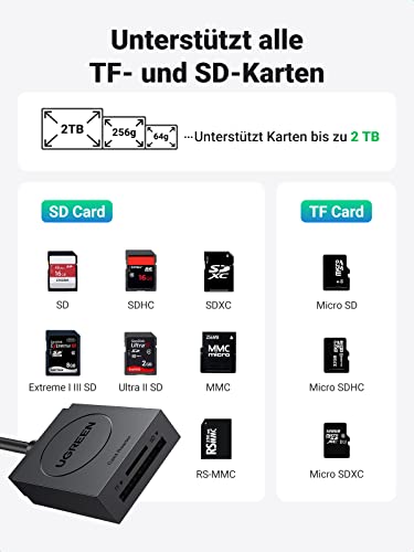 UGREEN USB 3.0 Kartenleser SD Card Reader Micro SD Kartenlesegerät