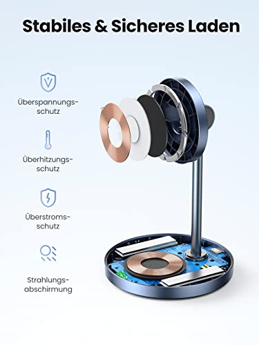 UGREEN 15W 2-IN-1 Magnetischer Kabelloser Ladeständer bietet als powerbank ein magsafe-kompatibles, stabiles und sicheres Laden mit Überspannungs-, Überhitzungs-, Überstromschutz und Strahlungsabschirmung.