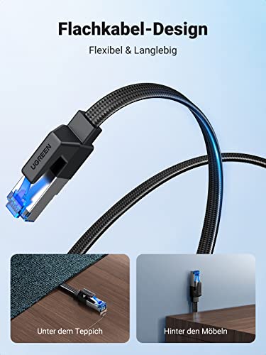 UGREEN CAT 8 LAN Kabel 40000Mbit/s Netzwerkkabel Ethernet Kabel