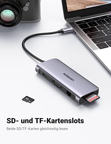 UGREEN USB C Adapter 10 in 1 USB C Docking Station