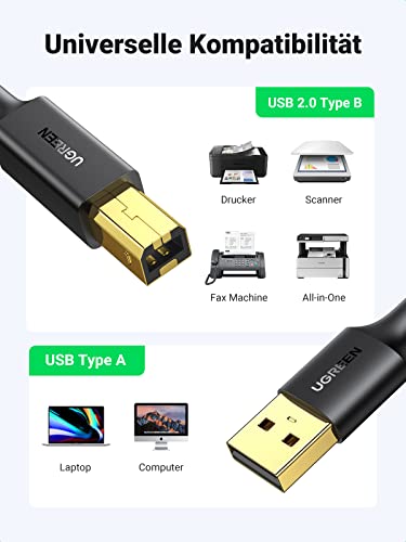 UGREEN USB Druckerkabel, Scanner Kabel
