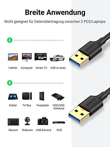 UGREEN USB-A auf USB 3.0 Kabel Super Speed