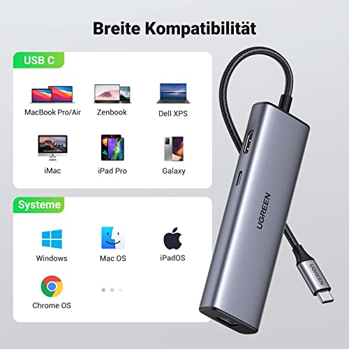 UGREEN USB C Hub 7 in 1 Docking Station mit 4K，30Hz HDMI