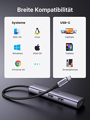 UGREEN USB C Ethernet Adapter Gigabit LAN auf USB C Adapter