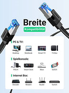 UGREEN CAT 8 LAN Kabel 40000Mbit/s Netzwerkkabel Ethernet Kabel