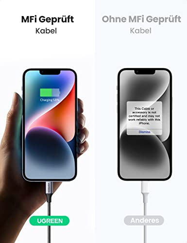 UGREEN USB C auf Lightning Kabel MFi Zertifiziert USB C Lightning Ladekabel PD 3.0 kompatibel