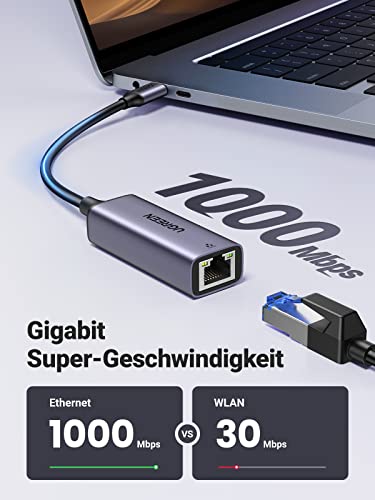 UGREEN USB C Ethernet Adapter Gigabit LAN Adapter Netzwerkadapter.