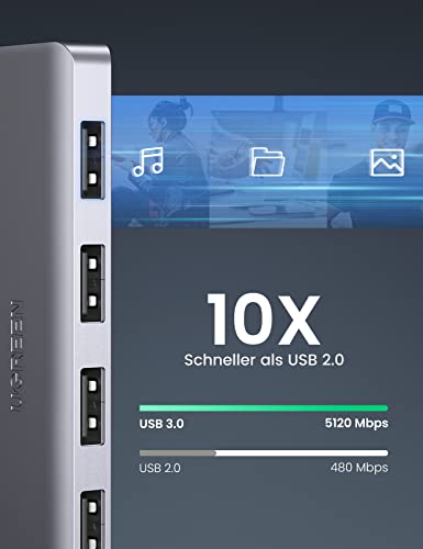 Der UGREEN USB-C Hub (4-Port, USB 3.0, OTG) erweitert Geräte als schnelle dockingstation um USB-3.0-Ports, die eine bis zu 10-fach höhere Übertragungsgeschwindigkeit als USB 2.0 bieten.