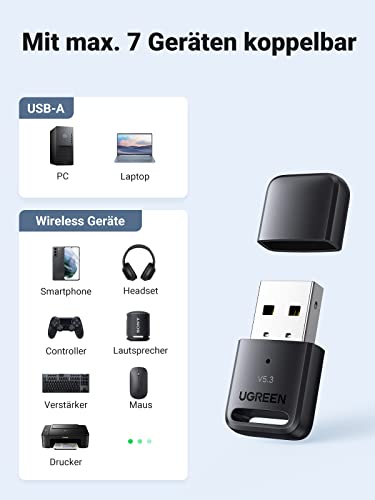 UGREEN Bluetooth Adapter 5.3 Bluetooth Stick für PC