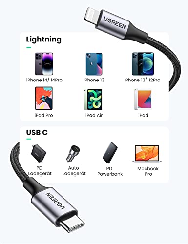 UGREEN USB C auf Lightning Kabel MFi Zertifiziert USB C Lightning Ladekabel PD 3.0 kompatibel