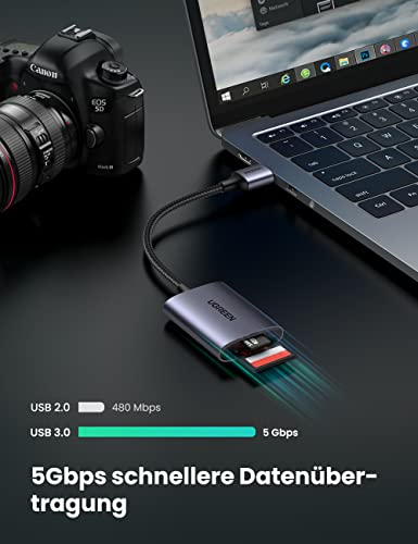 UGREEN USB 3.0 SD Card Reader Adapter 2 Slot Kartenlesegerät.