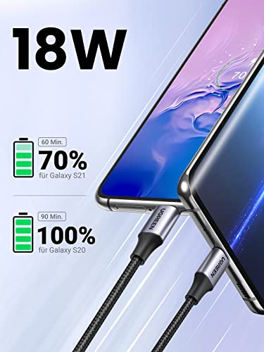 UGREEN USB auf USB-C Nylon Schnellladekabel Kabel 2 Stück