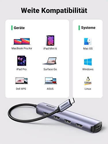 UGREEN USB-C Hub (4K@30Hz, 5Gbps, 5-in-1) bietet als docking station eine breite Kompatibilität mit Geräten wie MacBook, iPad, Surface Go sowie verschiedenen Betriebssystemen.