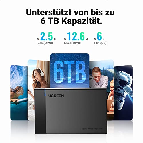 UGREEN Festplattengehäuse 2,5 Zoll USB 3.0 SATA Gehäuse mit USB 3.0 Kabel, werkzeugfreie Montage