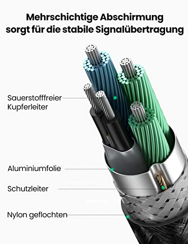 UGREEN USB Mini-B auf USB-A Ladekabel