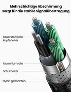 UGREEN USB Mini-B auf USB-A Ladekabel