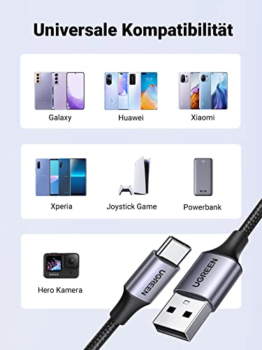 UGREEN USB C Ladekabel USB C Kabel Nylon geflochtenes USB auf USB C Kabel kompatibel