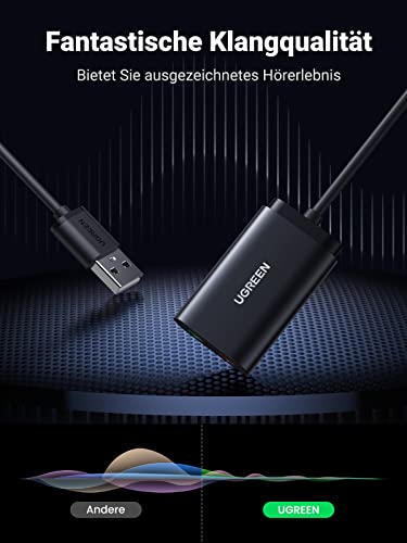 UGREEN Externe USB Soundkarte Klinke