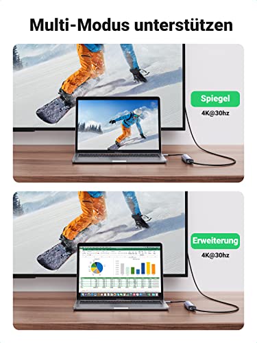 UGREEN USB-C Hub (4K@30Hz, 5Gbps, 5-in-1) unterstützt als docking station einen Multi-Modus mit 4K@30Hz Spiegel- und Erweiterungsanzeige für flexibles Arbeiten und Entertainment.