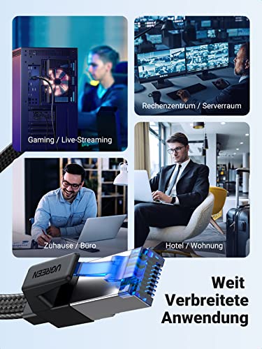 UGREEN CAT 8 LAN Kabel 40000Mbit/s Netzwerkkabel Ethernet Kabel