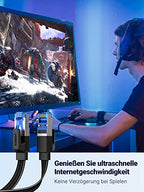 UGREEN CAT 8 LAN Kabel 40000Mbit/s Netzwerkkabel Ethernet Kabel