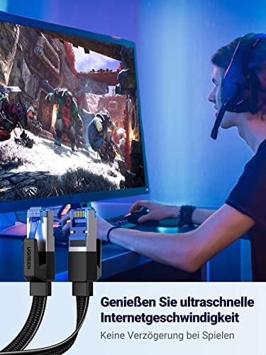 UGREEN CAT 8 LAN Kabel 40000Mbit/s Netzwerkkabel Ethernet Kabel