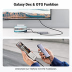 UGREEN USB C Hub 7 in 1 Docking Station mit 4K，30Hz HDMI