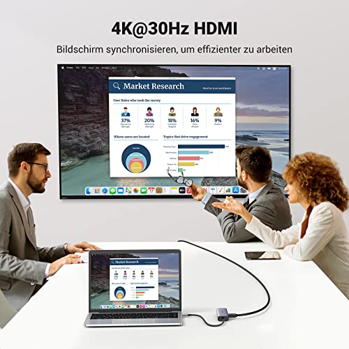 UGREEN USB C Hub 7 in 1 Docking Station mit 4K，30Hz HDMI