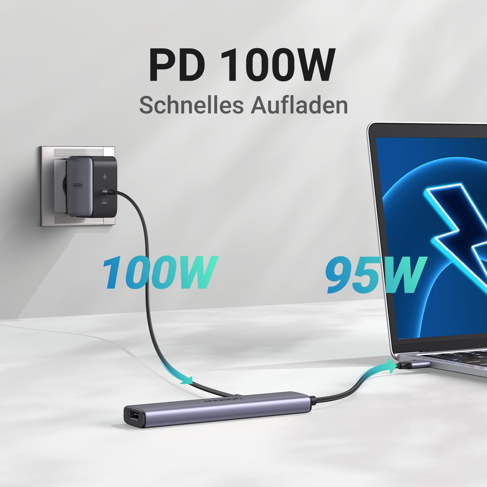 UGREEN Revodok PD 100 W 4K HDMI USB-C Hub, SCHNELLES Aufladen