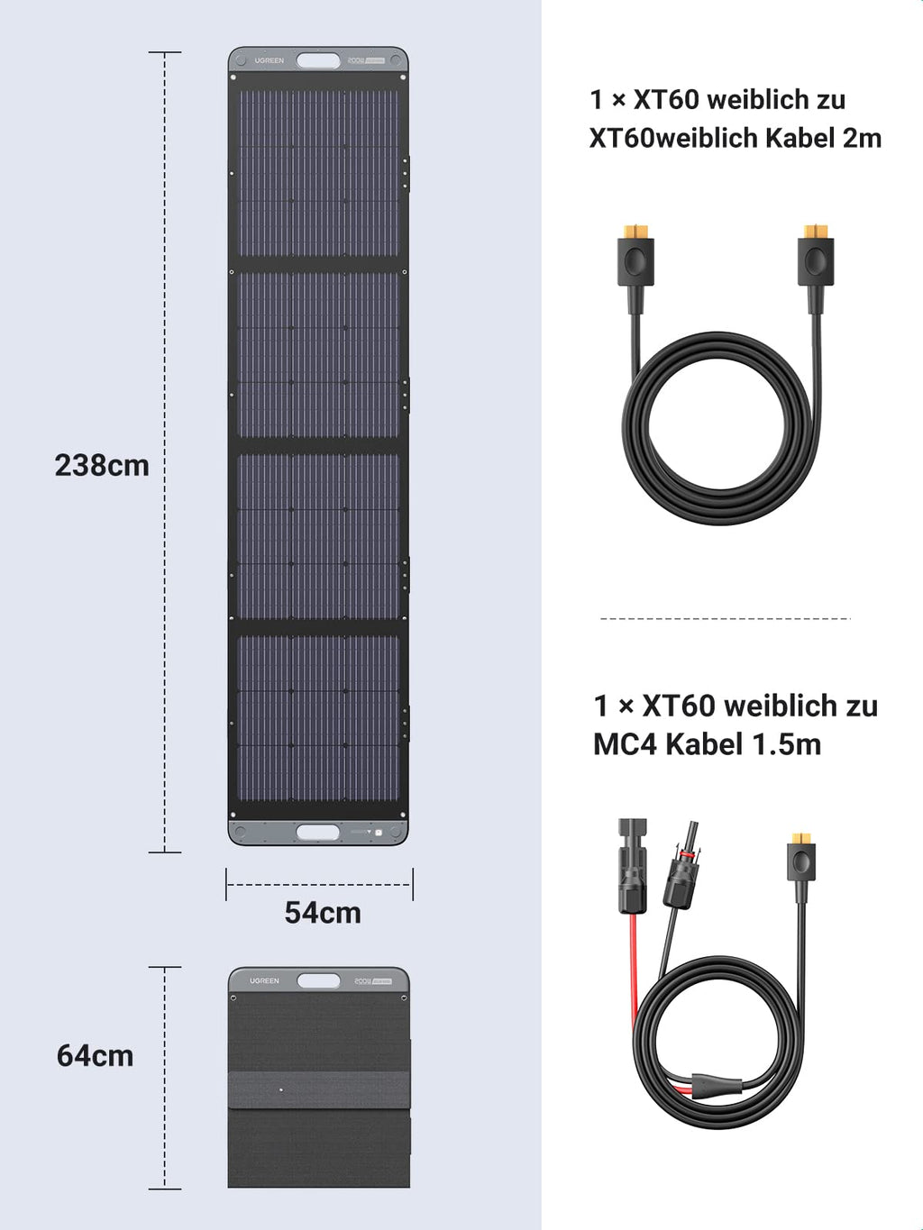UGREEN Faltbares Solarpanel Schnellaufladung（200W）