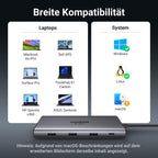 Die UGREEN Revodok Pro 210 Dockingstation (10-IN-1, Dual 4K@60Hz, 5Gbps) ist mit einer breiten Auswahl an Laptops und Betriebssystemen kompatibel, sodass der usb-hub vielfältige Geräte wie MacBook, ThinkPad oder Surface zuverlässig verbindet.