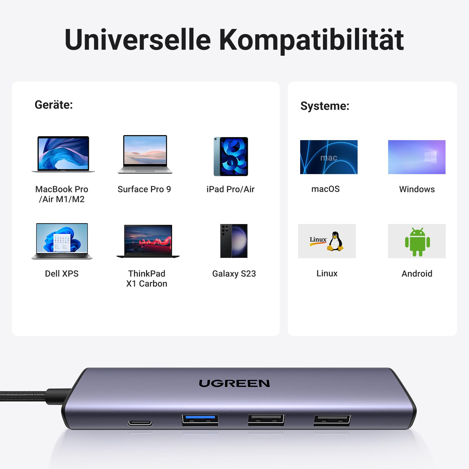 UGREEN Revodok PD 100 W 4K HDMI USB-C Hub,universelle kompatibilitat