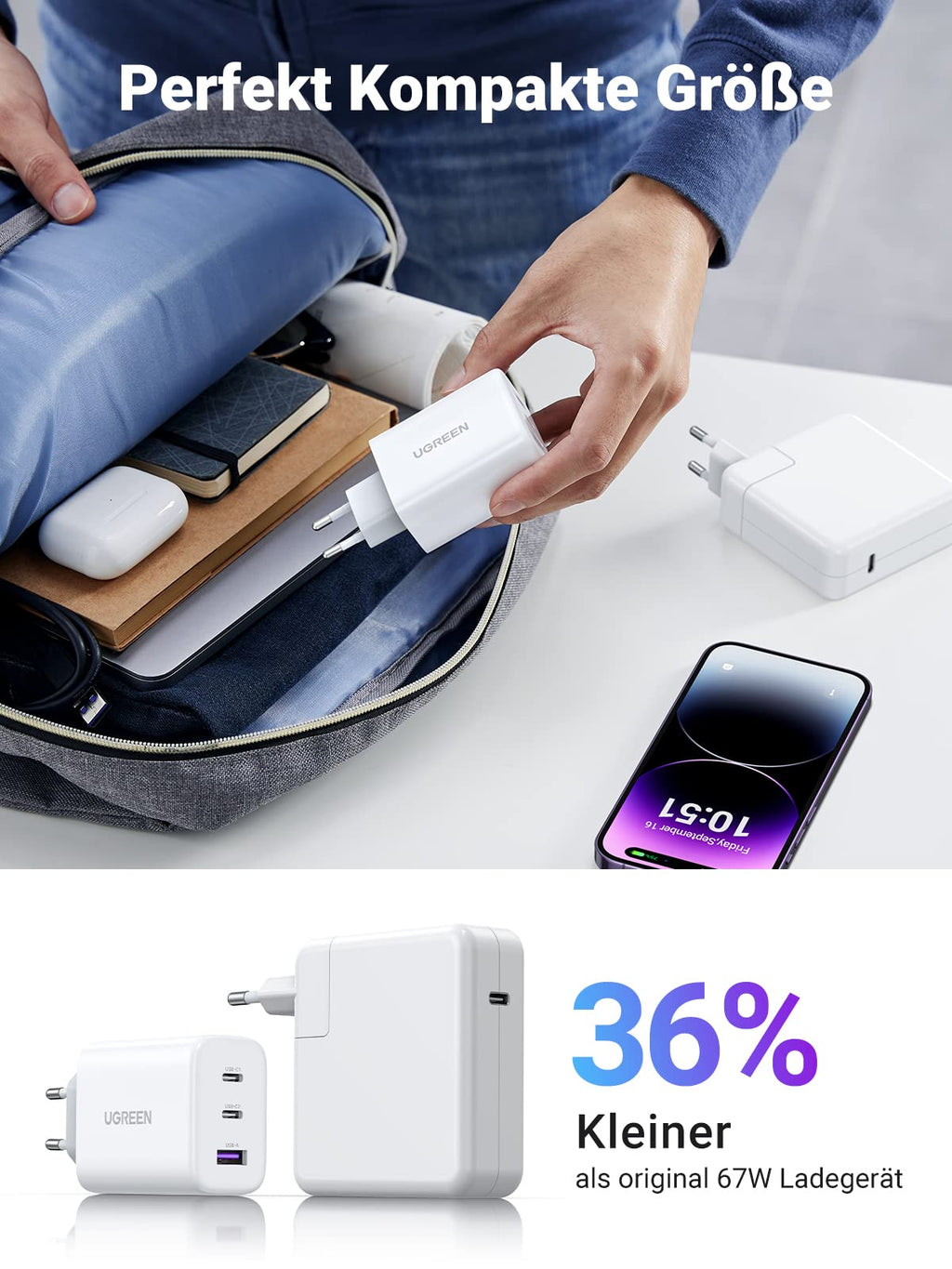 UGREEN 65 W USB-C Schnellladegerät mit 3-Ports, Perfekt Kompakte Gribe
