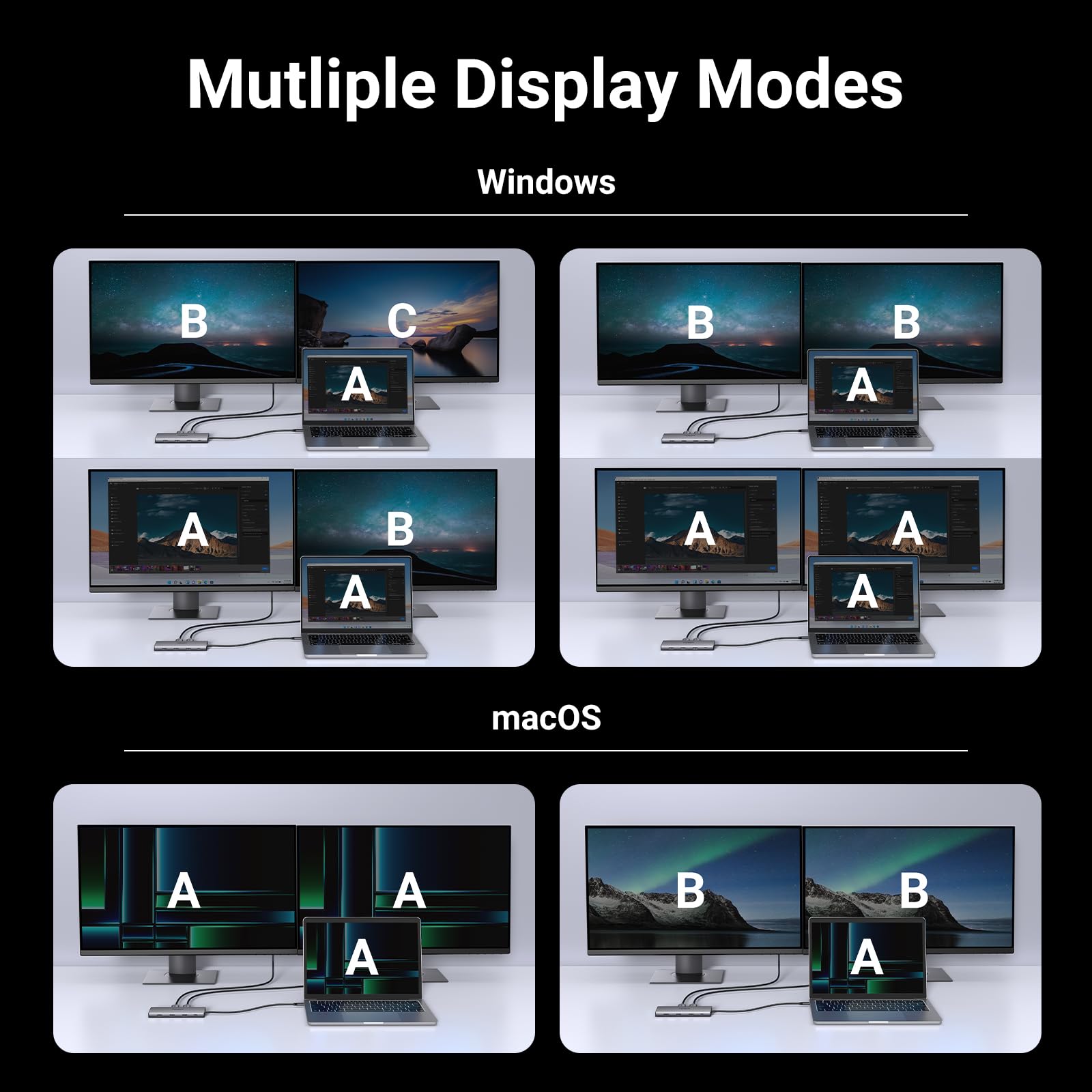 Die UGREEN Revodok Pro 210 Dockingstation (10-IN-1, Dual 4K@60Hz, 5Gbps) bietet flexible Multi-Display-Modi für Windows und macOS, wodurch der usb-hub unterschiedliche Bildschirmkonfigurationen wie Spiegeln und Erweitern unterstützt.