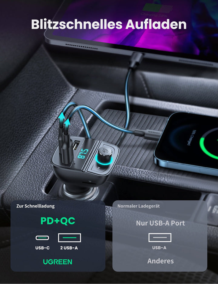 Bluetooth® FM-Transmitter für Autoradio, Freisprecheinrichtung, 2x USB-Port