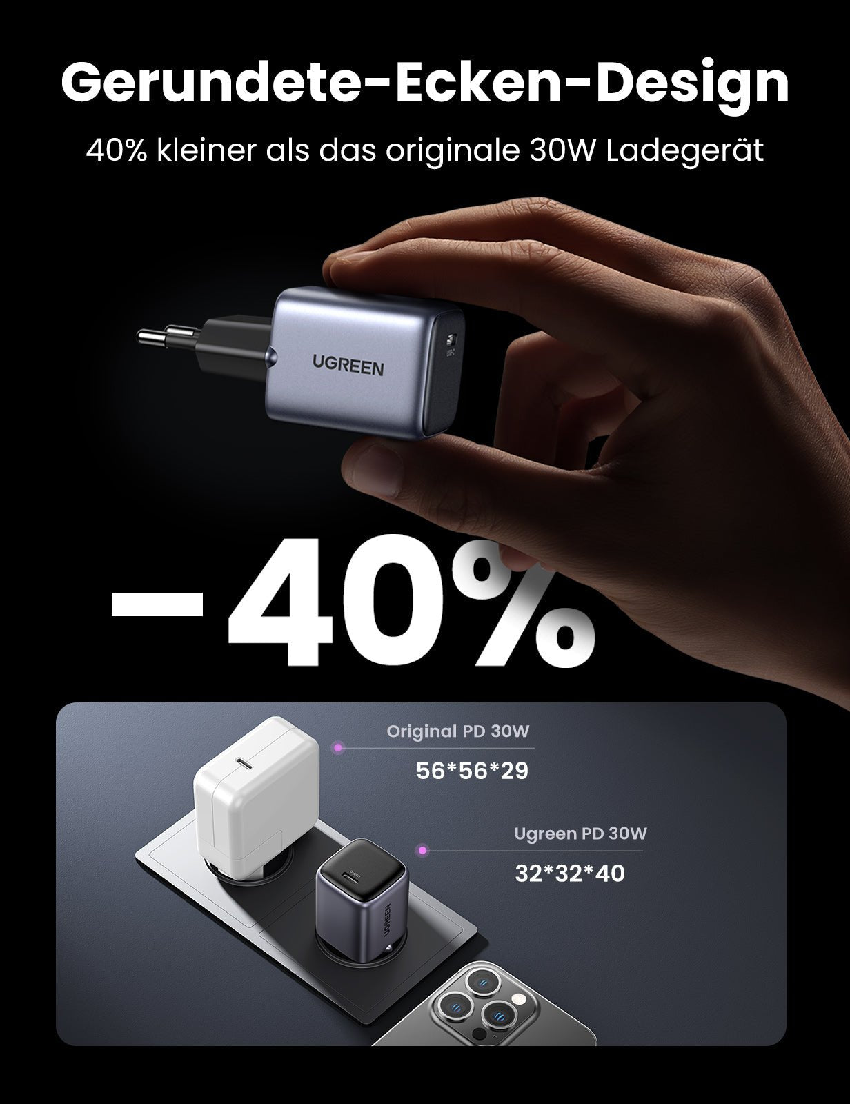 UGREEN Nexode 30W USB C Ladegerät With GaN II Tech