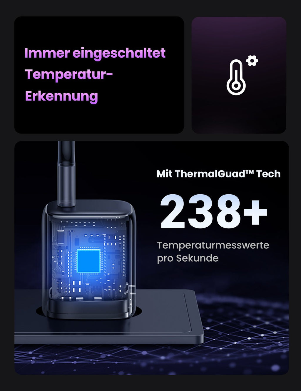 UGREEN Nexode 30W USB C Ladegerät With GaN II Tech