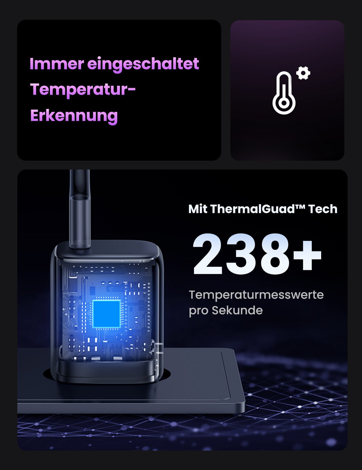UGREEN Nexode 30W USB C Ladegerät With GaN II Tech